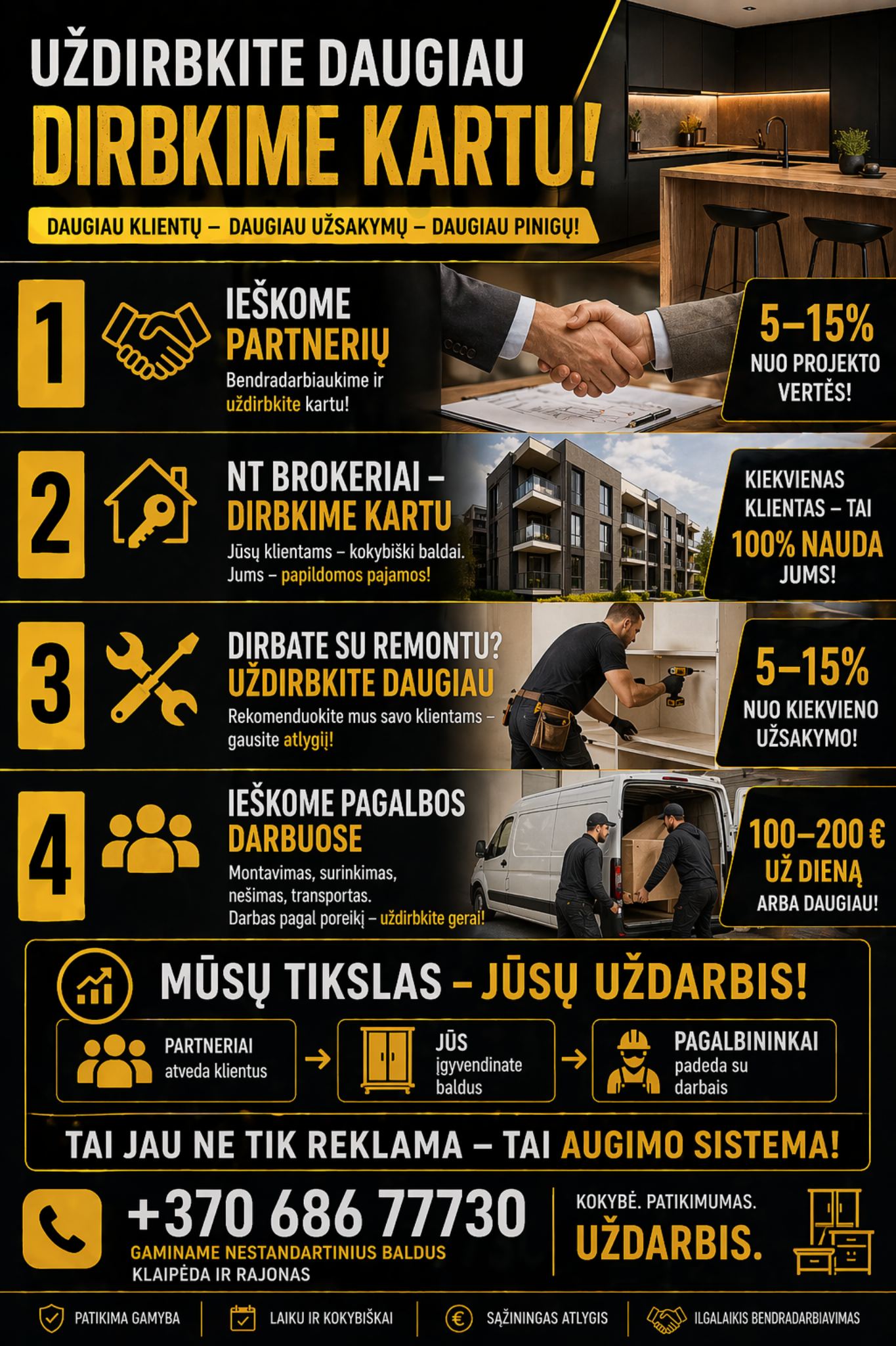 P-001 Partneriu Programa
